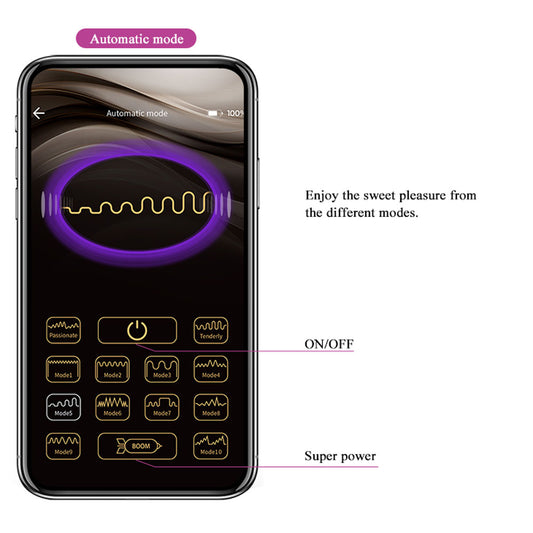 Pretty Love Nymph Global Remote Control Series -  Purple BI-014895HP