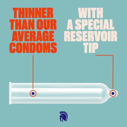 Trojan Ultra Thin Armor Spermicidal Condoms - 3 Pack
